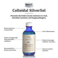 Colloidal SilverSol | *MRET Activated