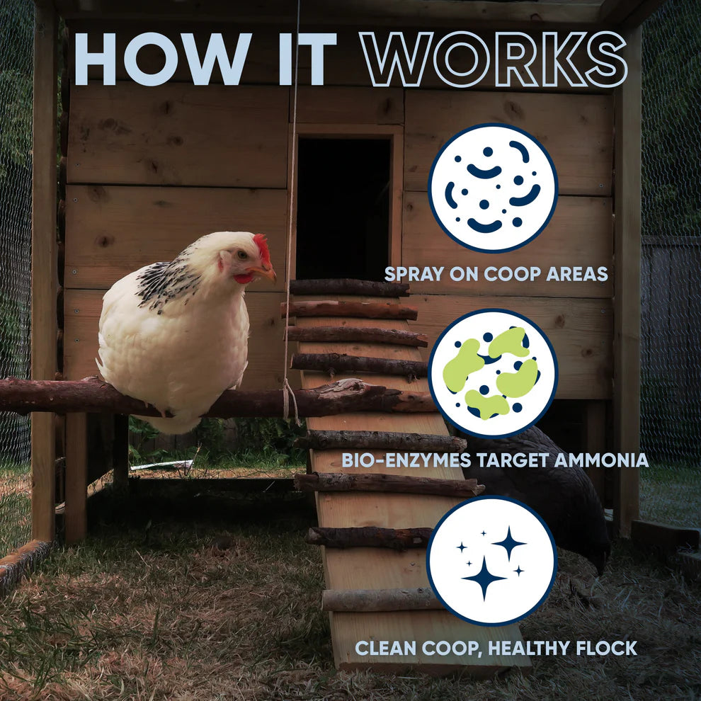 Ecostrong Chicken Coop Odor Eliminator Not just for Chicken Coups any hard to eliminate odor